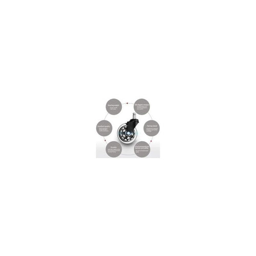 5 Pack Universal Office Chair Casters, Quiet and Abrasion Resistant Office Chair Replacement Wheels, 3 Inch