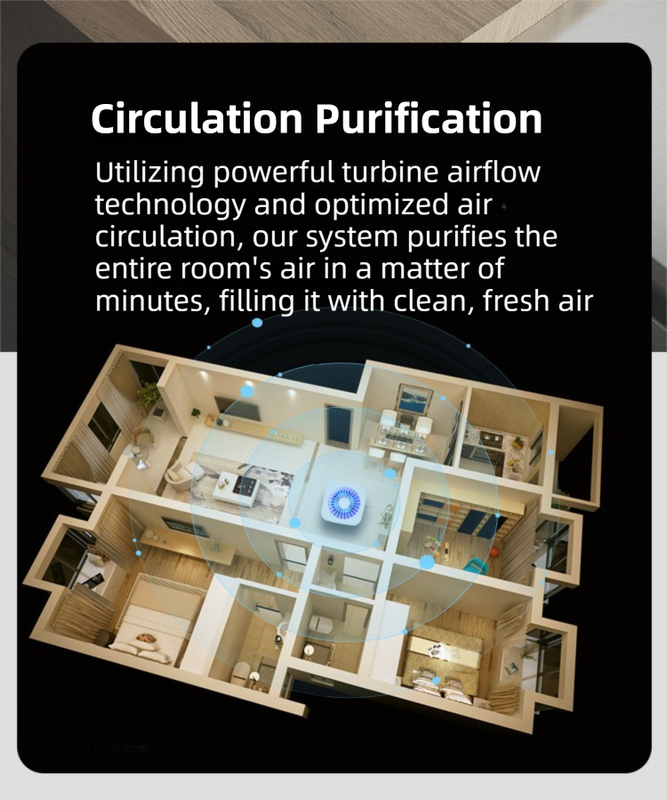 Veridian Air Mini Green Desktop Purifier