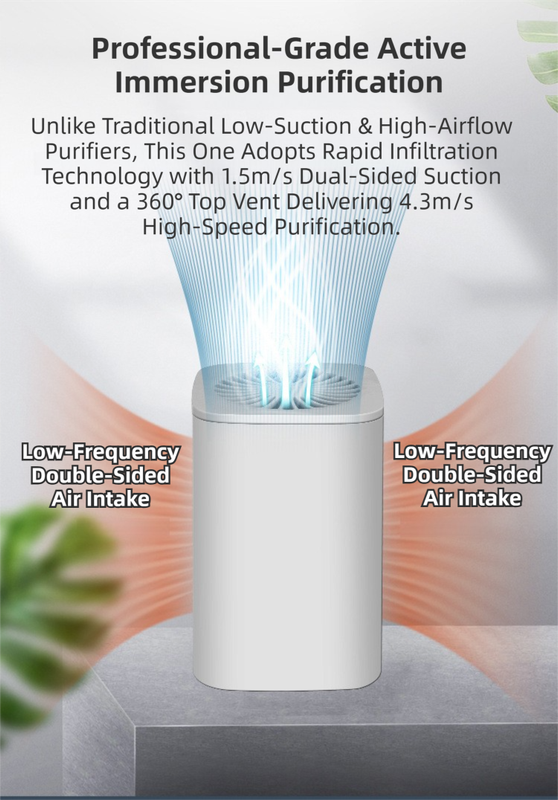 Veridian Air Mini Green Desktop Purifier